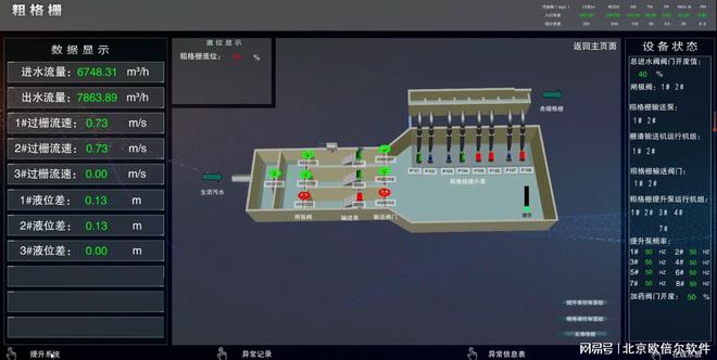 職業(yè)教育虛擬仿真實訓基地 從北京網(wǎng)絡技術服務看“1個數(shù)字”背后的重大變革
