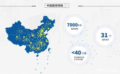 福田耕耘 北京網絡技術服務的播種者